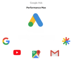 emplacements performance max