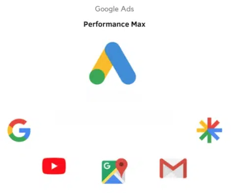 emplacements performance max